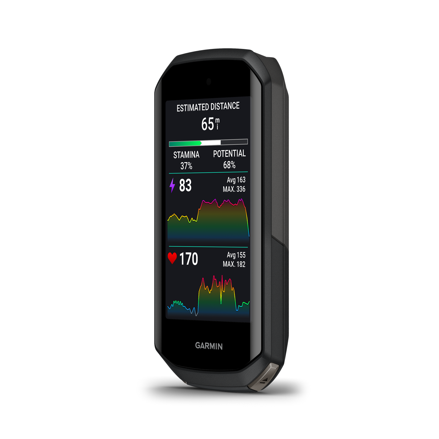 Garmin Edge 1050